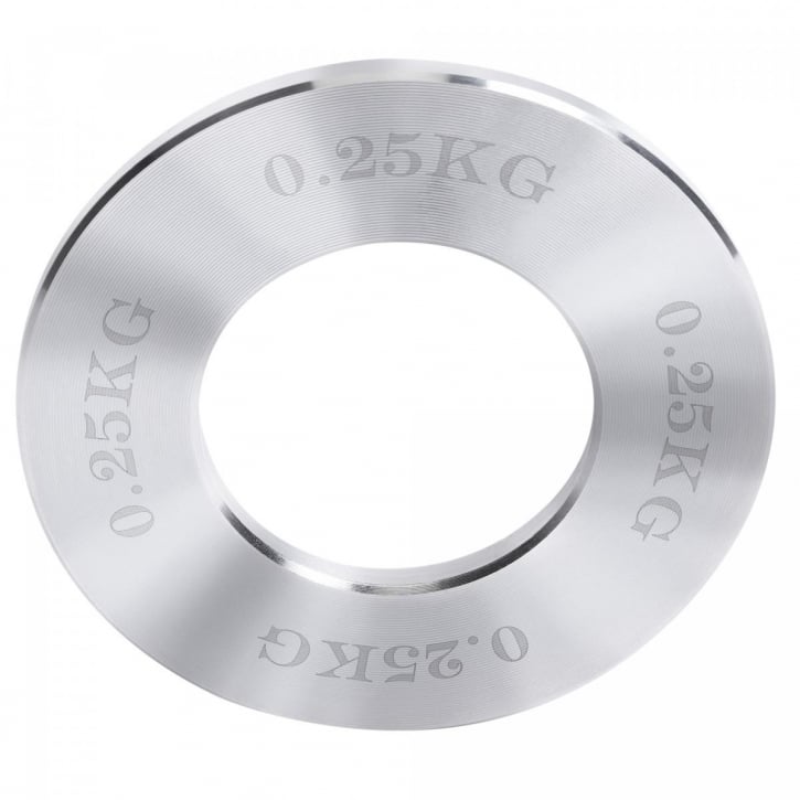 Miniviktsæt - 50/51mm