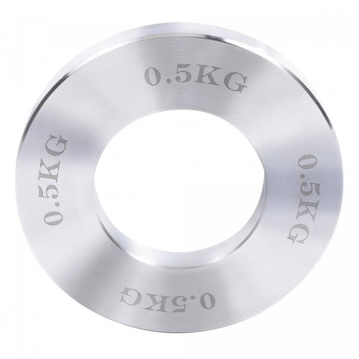 Miniviktsæt - 50/51mm