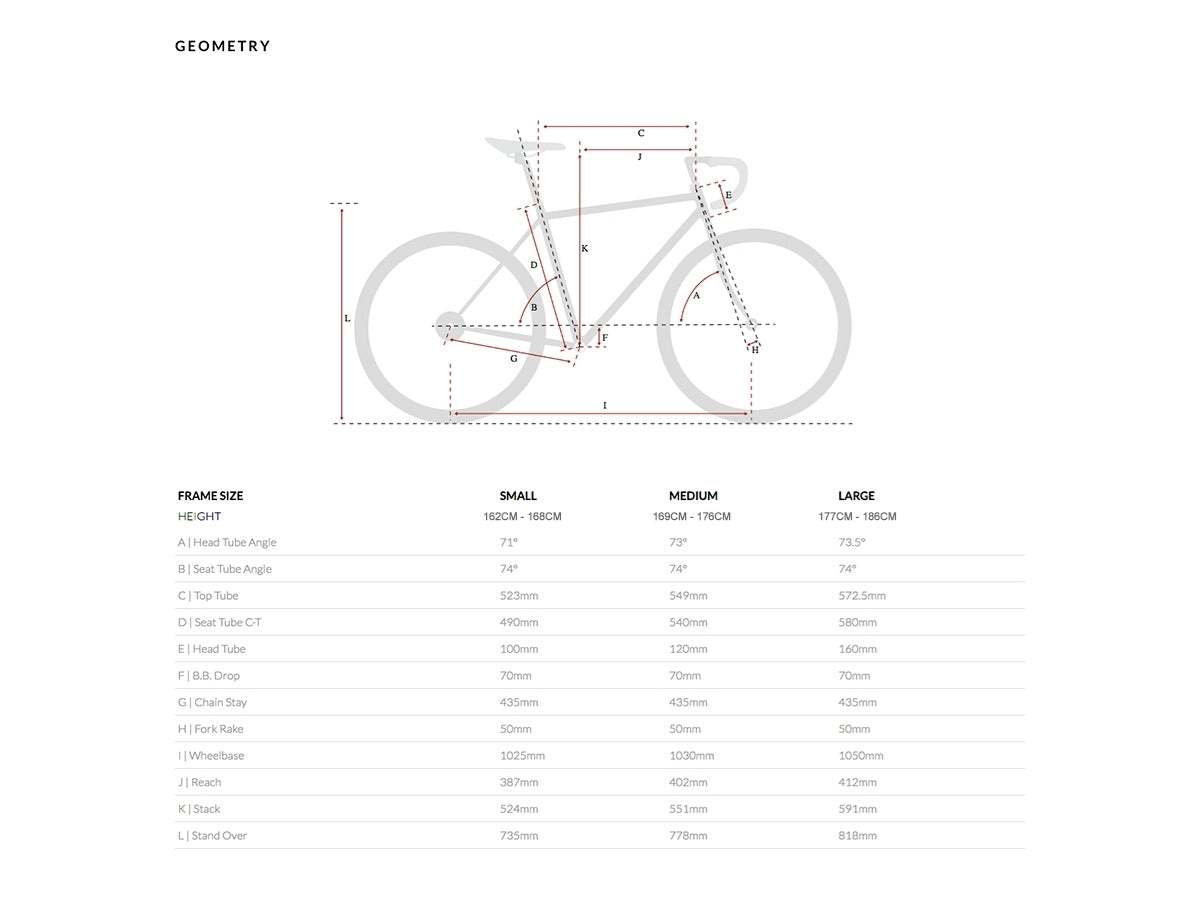 Cykel 6KU TROY, Del Rey Svart, 28", svart