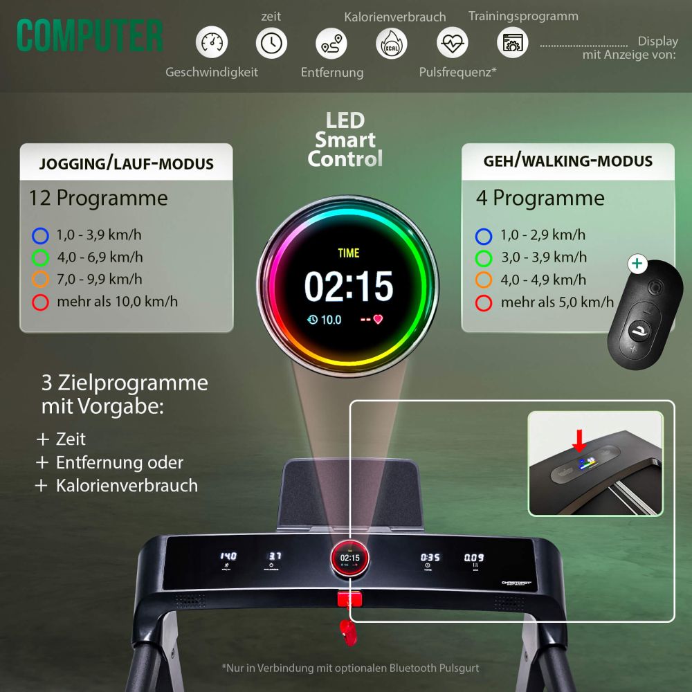 Löpband CHRISTOPEIT 2in1, svart
