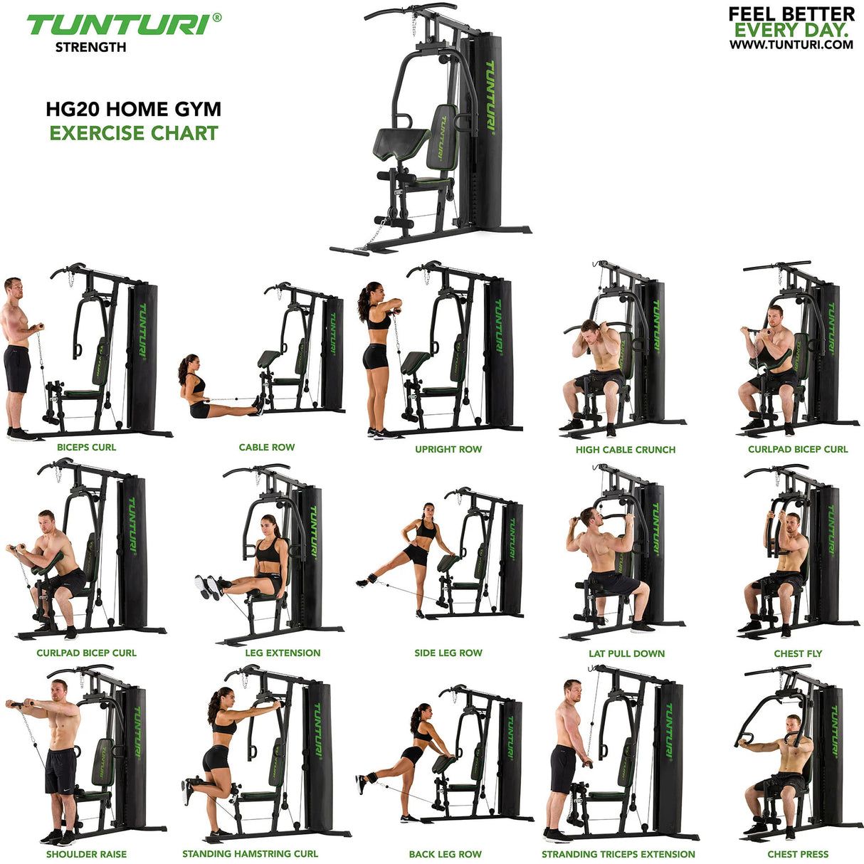 Powerbänk TUNTURI HG20 Home Gym