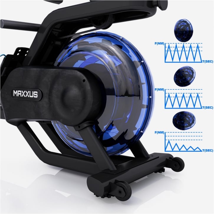 ROMASKINE MAXXUS RIVER AXR PRO