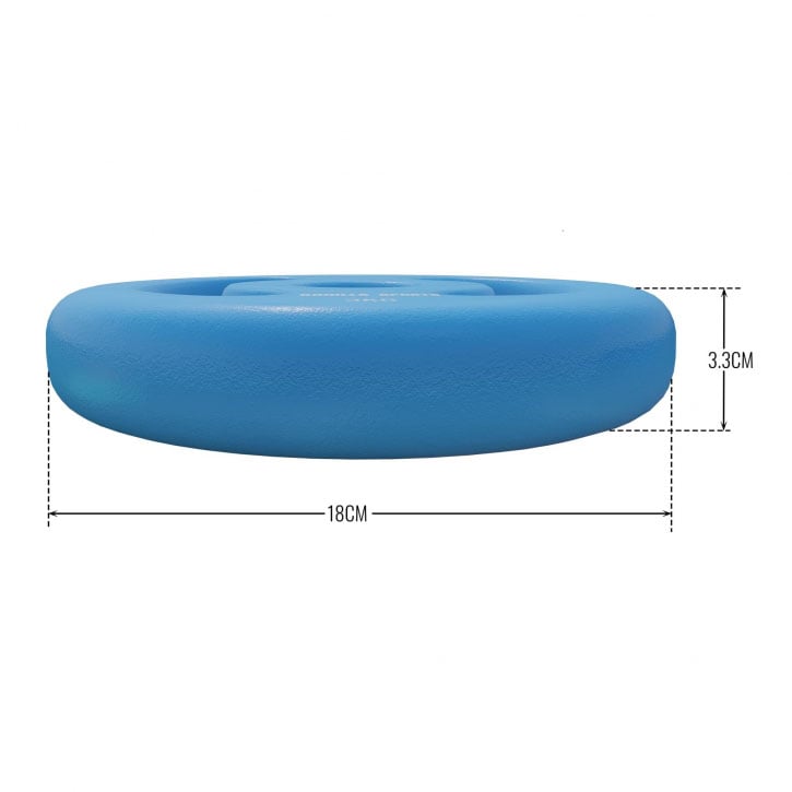 Viktskivor Neopren 31mm 1-5kg