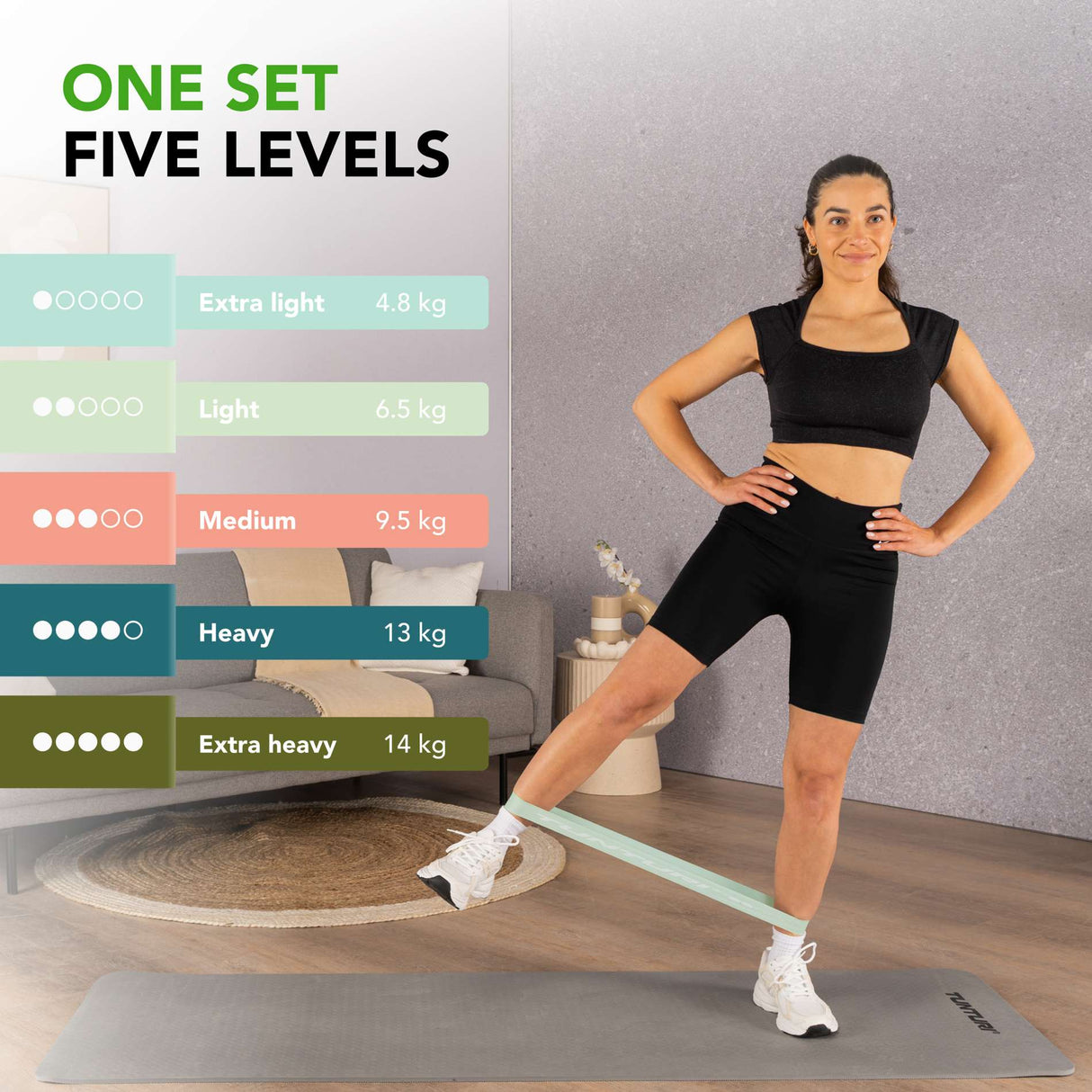 TUNTURI Mini Resistance Band Set, 5 st