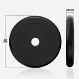 Vægtplader GUMMI Støbejern 1,25–25 kg