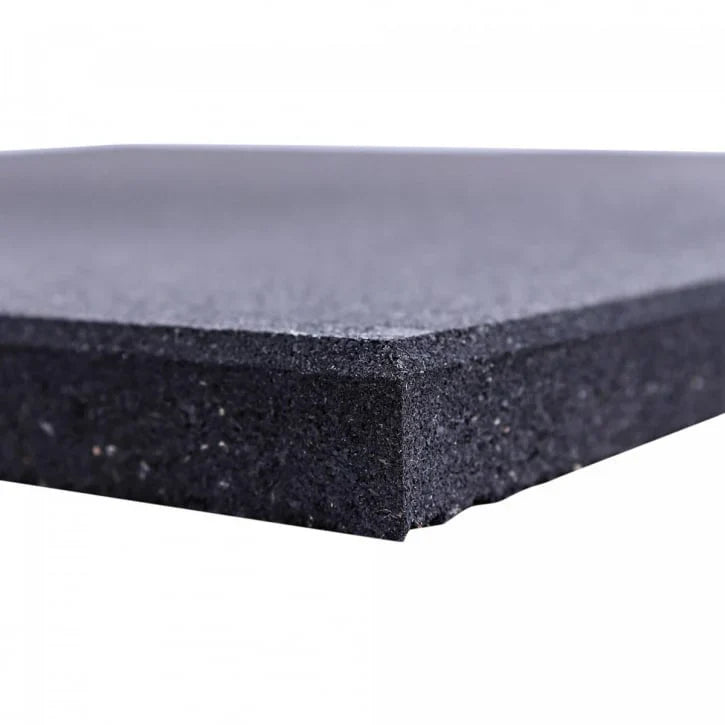 Hemmagym Pakke – Budget