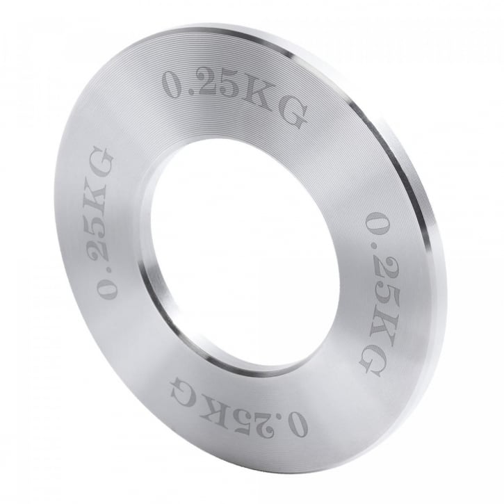 Miniviktsæt - 50/51mm