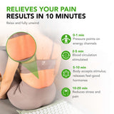 Akupressurmadrass och kudde TUNTURI PRO Akupressurmadrass och kudde, Mint