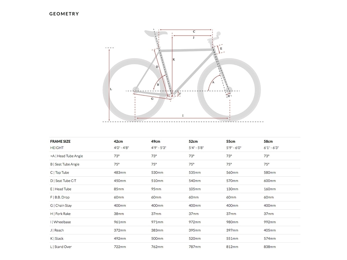 Fixie bike 6KU Nebula 1