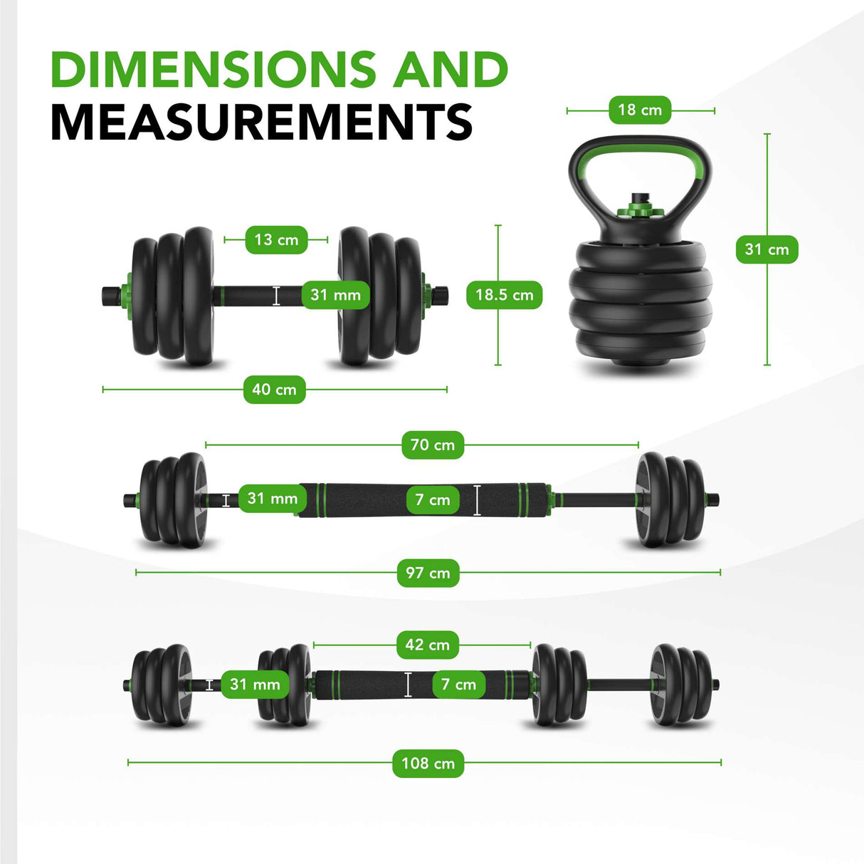 Styrketräningsset TUNTURI Hantel- & Skivstångsset 20 kg