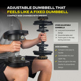 Justerbar hantel TUNTURI MX55 Hantel 4,5-24,9 kg, räfflad